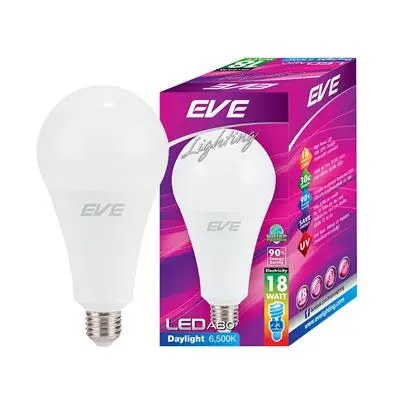 หลอดไฟ LED Daylight ขั้วอ้อย 18W